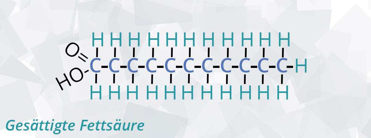Gesättigte Fettsäure