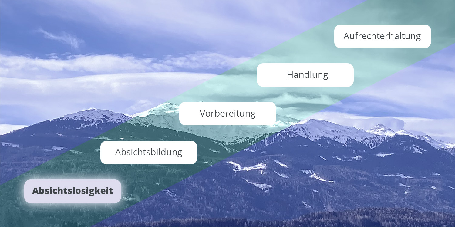 Stufe der Absichtslosigkeit