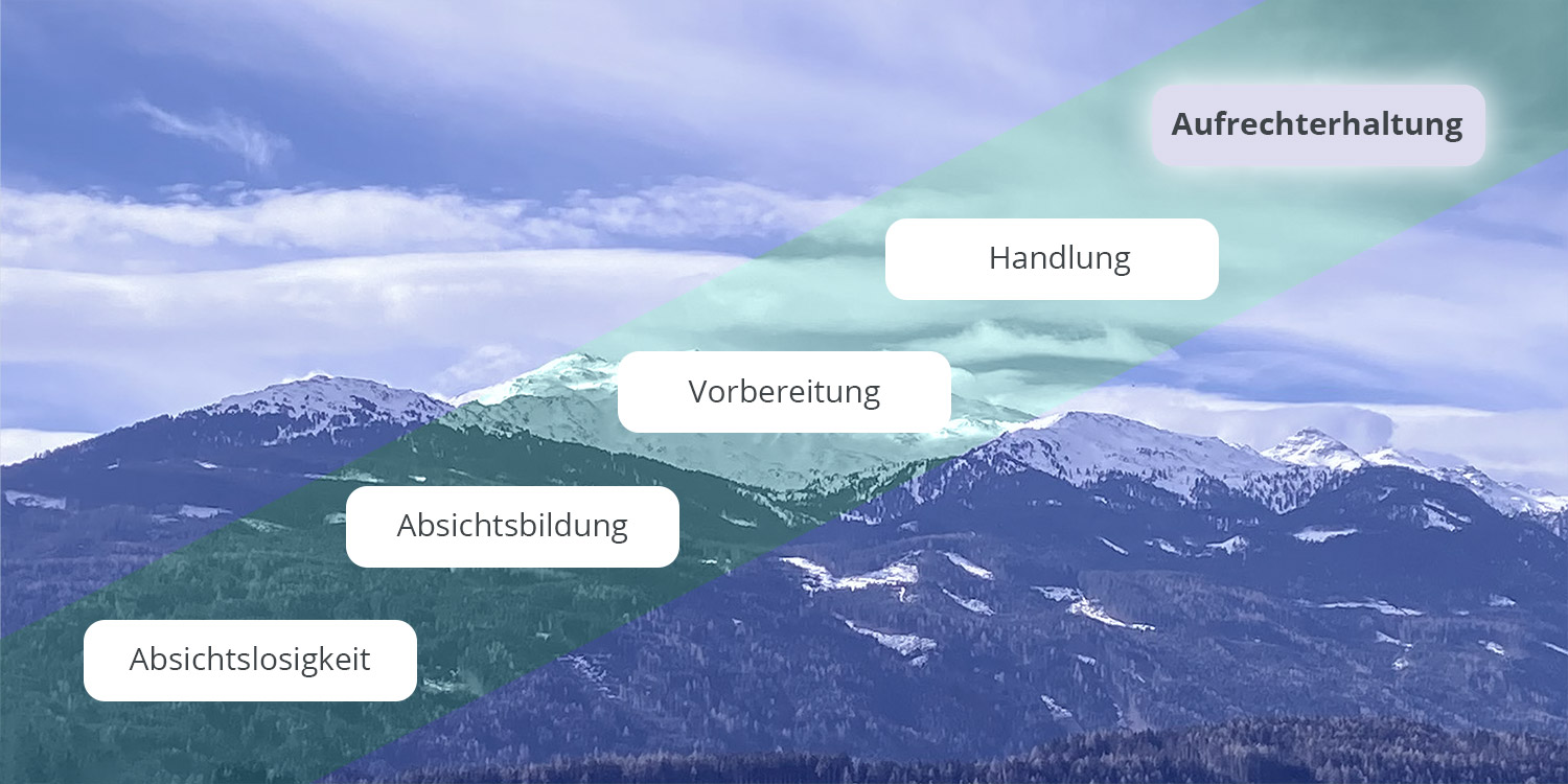 Stufe der Aufrechterhaltung