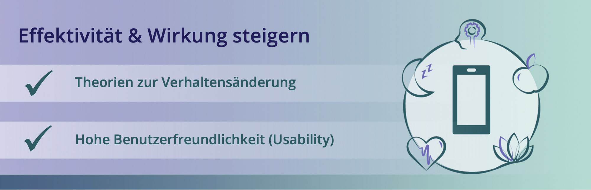 Effektivität und Wirkung steigern